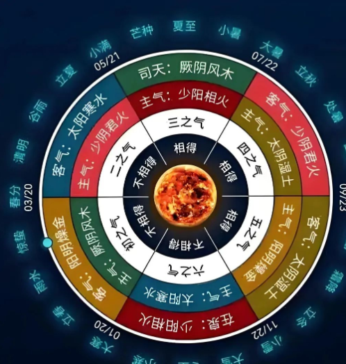 王子全