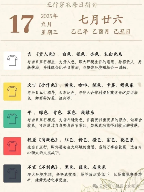 每日运势