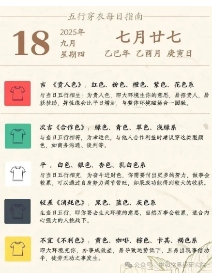 每日运势