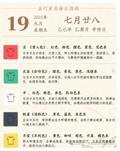 每日运势