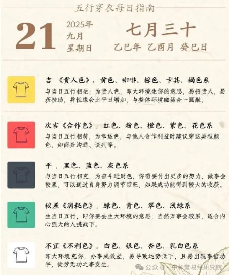 每日运势