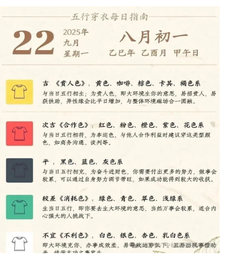 每日运势