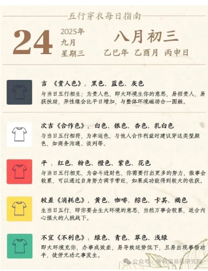 每日运势