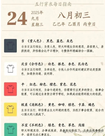 每日运势