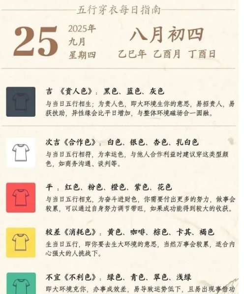 每日运势